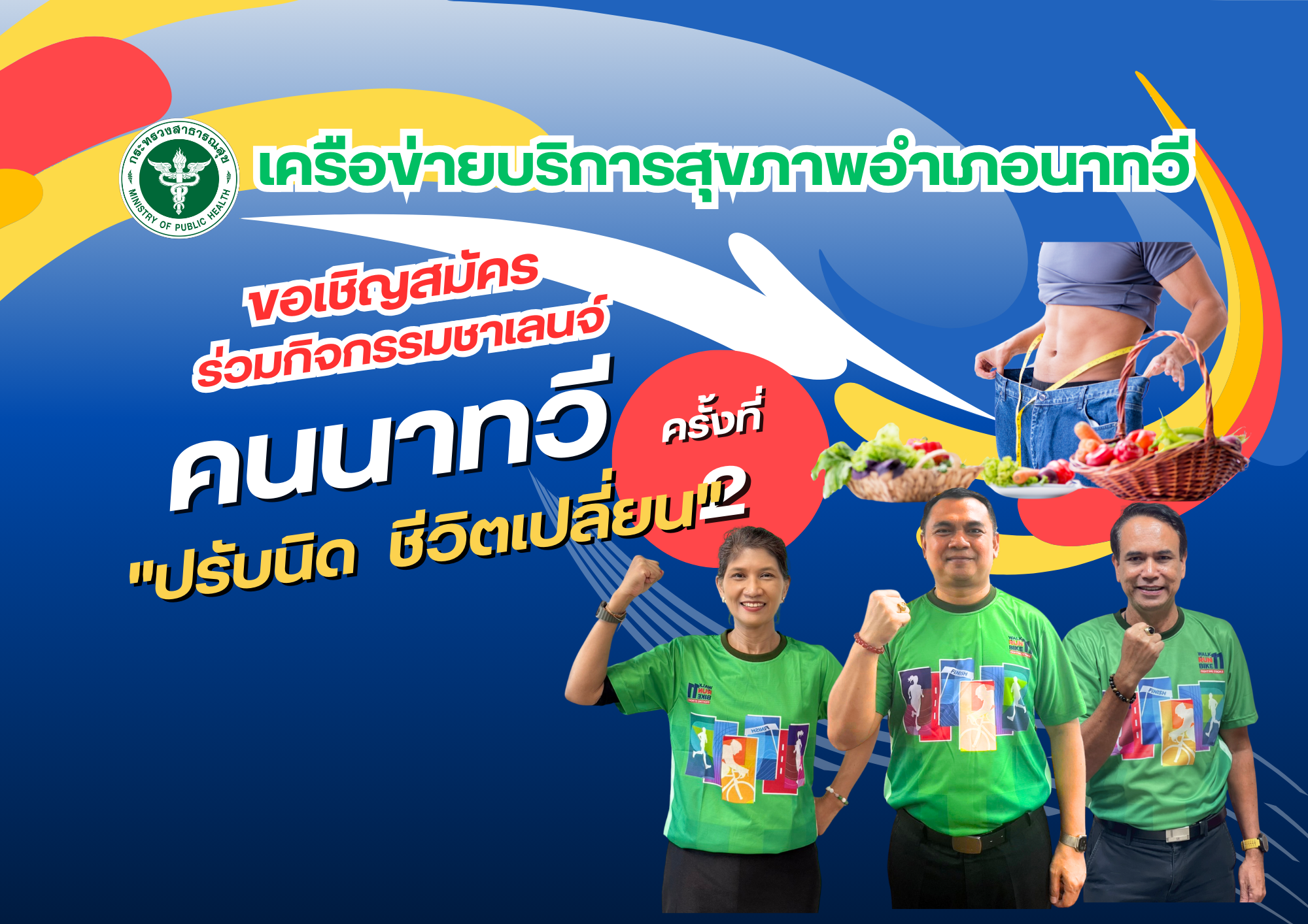 ปรับนิดชีวิตเปลี่ยน