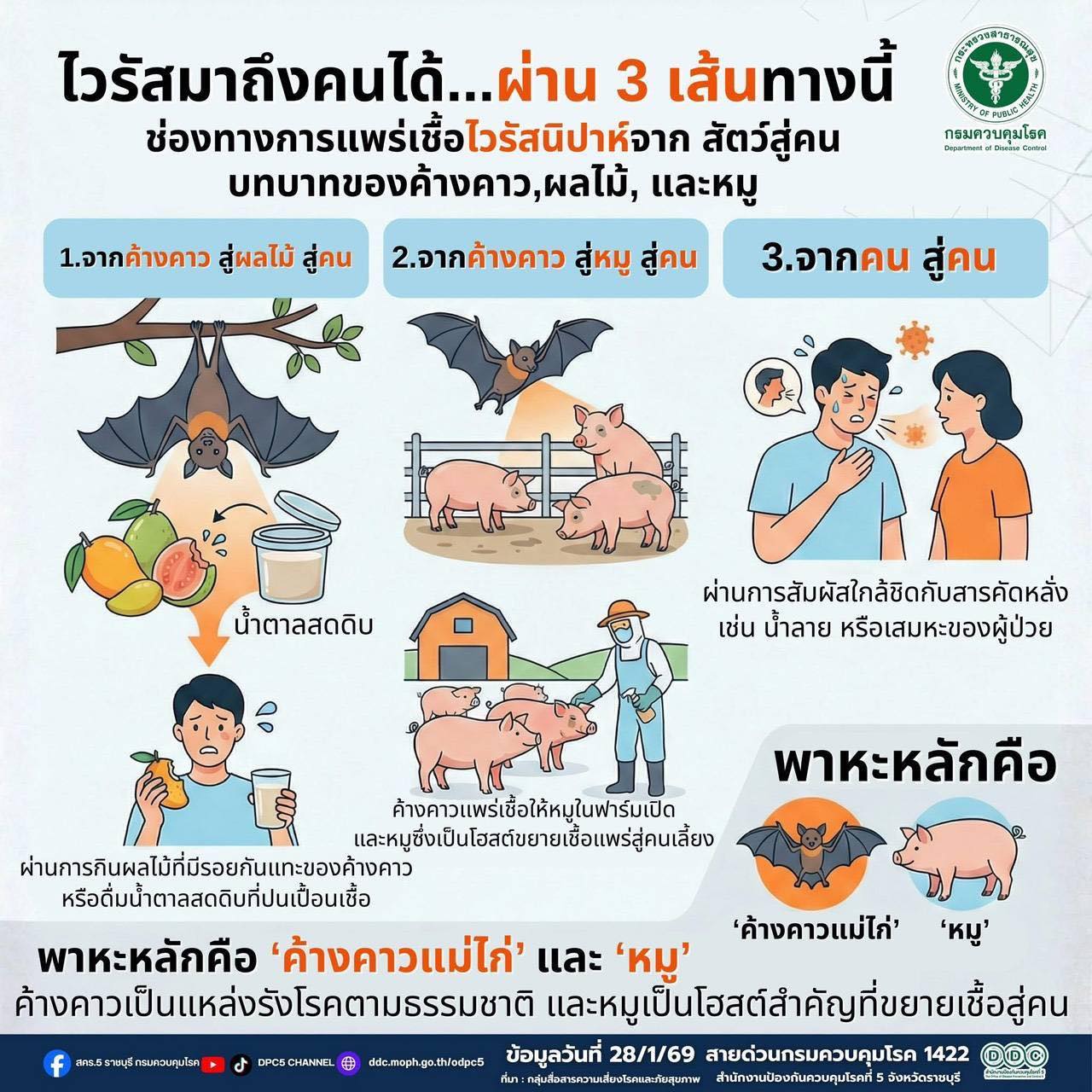 Knowledge Image