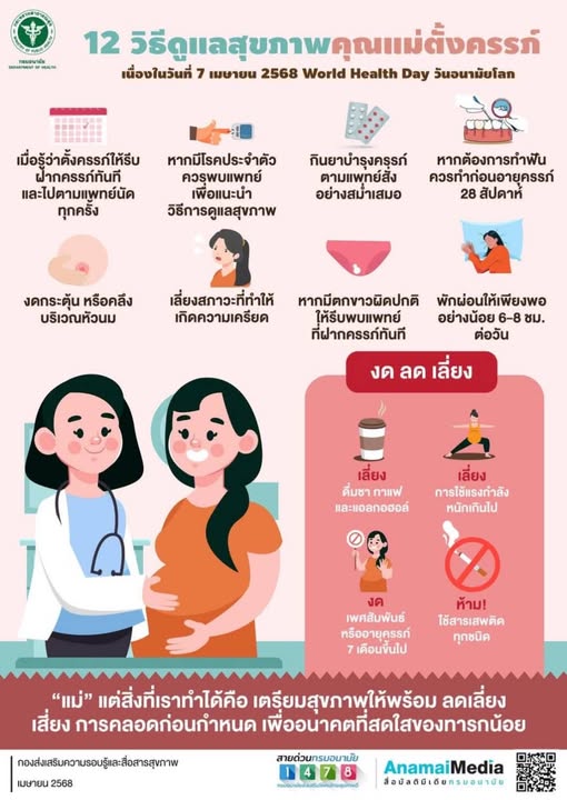 Knowledge Image